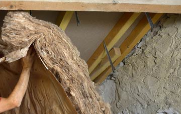 Loch Euphort pitched roof insulation costs